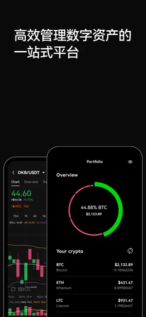 欧义交易所app下载